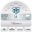 SQL Server Developer Edition 2008 engleska verzija non-EU/EFTA DVD FPP, E32-00706
